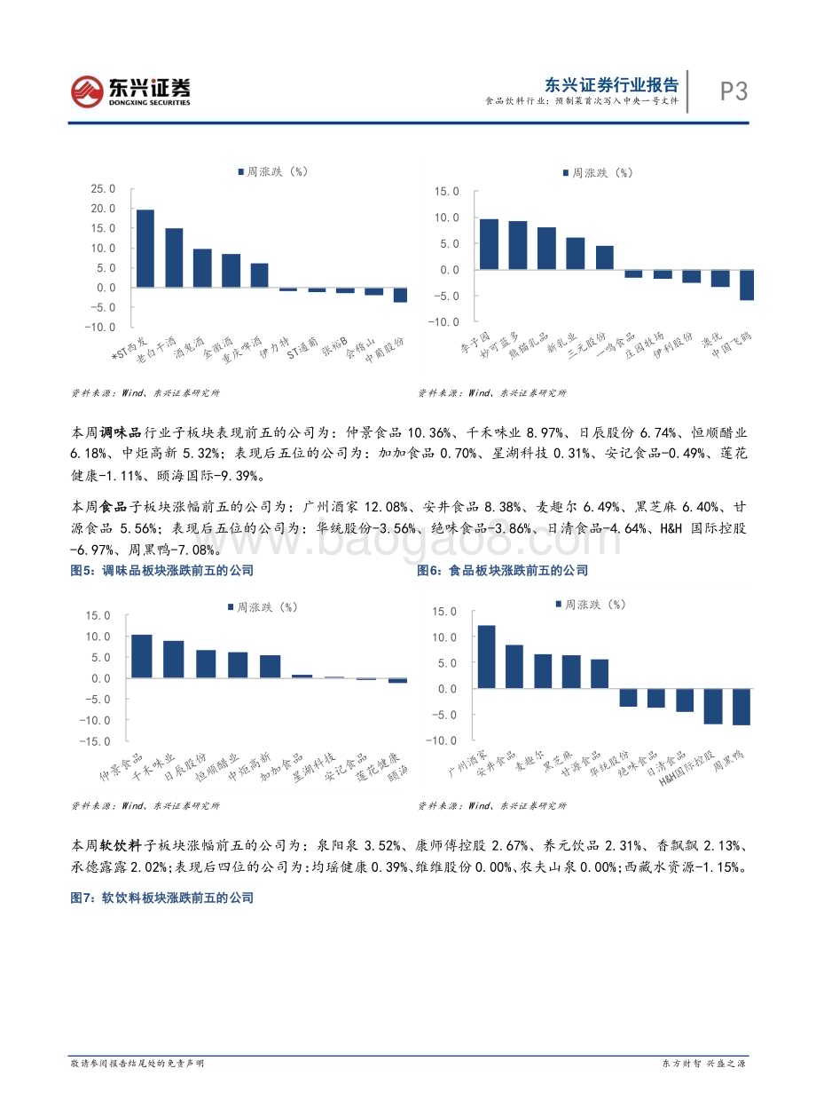 20230221-东兴证券-食品饮料行业报告_预制菜首次写入中央一号文件_8页_1mb.pdf_第3页