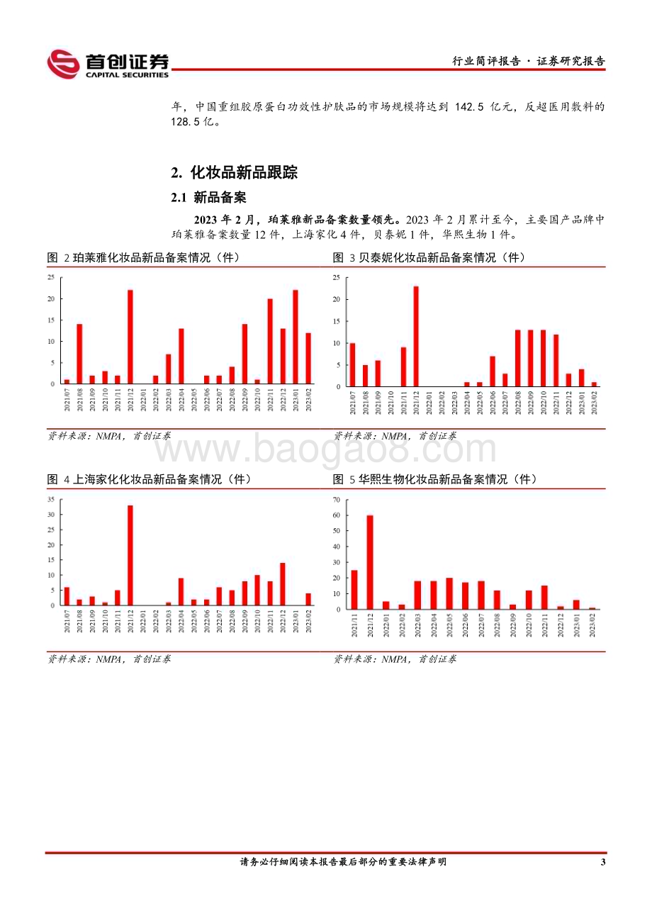 20230219-首创证券-美容护理行业简评报告_美妆_锦波生物发布胶原蛋白新品_重组胶原功效护肤应用崛起_10页_913kb (1).pdf_第4页