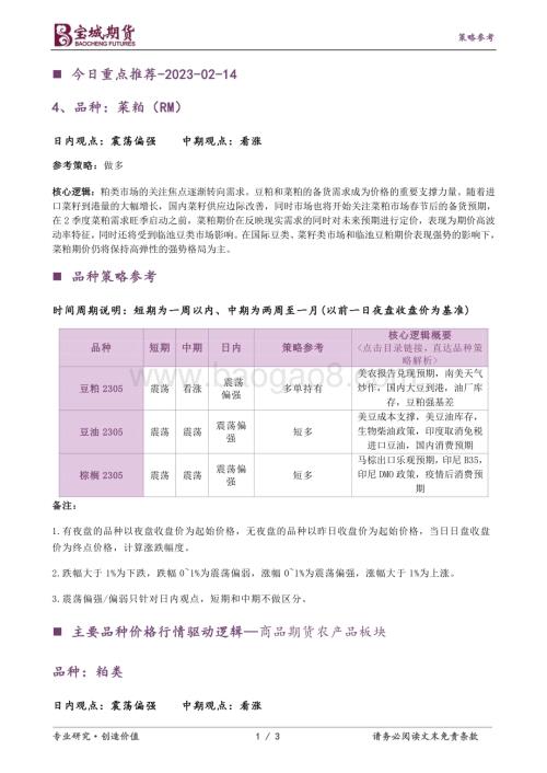 20230214-宝城期货-豆类油脂早报_美农报告兑现预期_南美天气炒作_国内大豆到港_油厂库存_豆粕强基差_3页_262kb.pdf