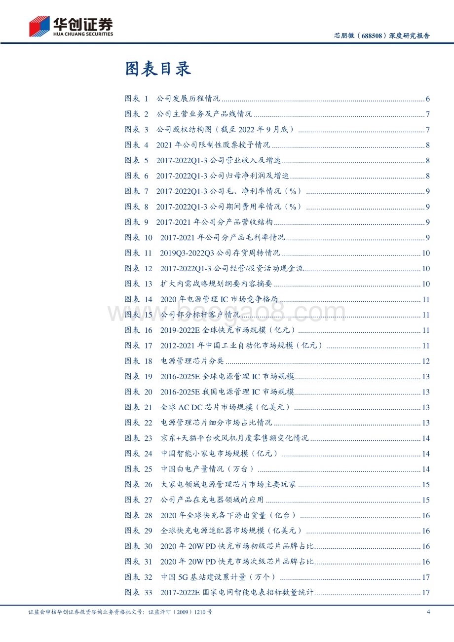深度报告-20230220-华创证券-芯朋微-688508.SH-深度研究报告_受益行业景气度复苏_模拟新贵内生外延打开成长空间_29页_2mb (1).pdf_第4页