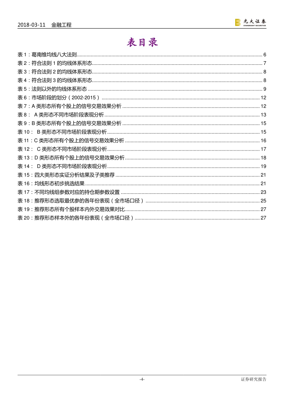 技术形态选股系列报告之二：行流散徙论均线-20180311-光大证券-31页-2mb.pdf_第4页