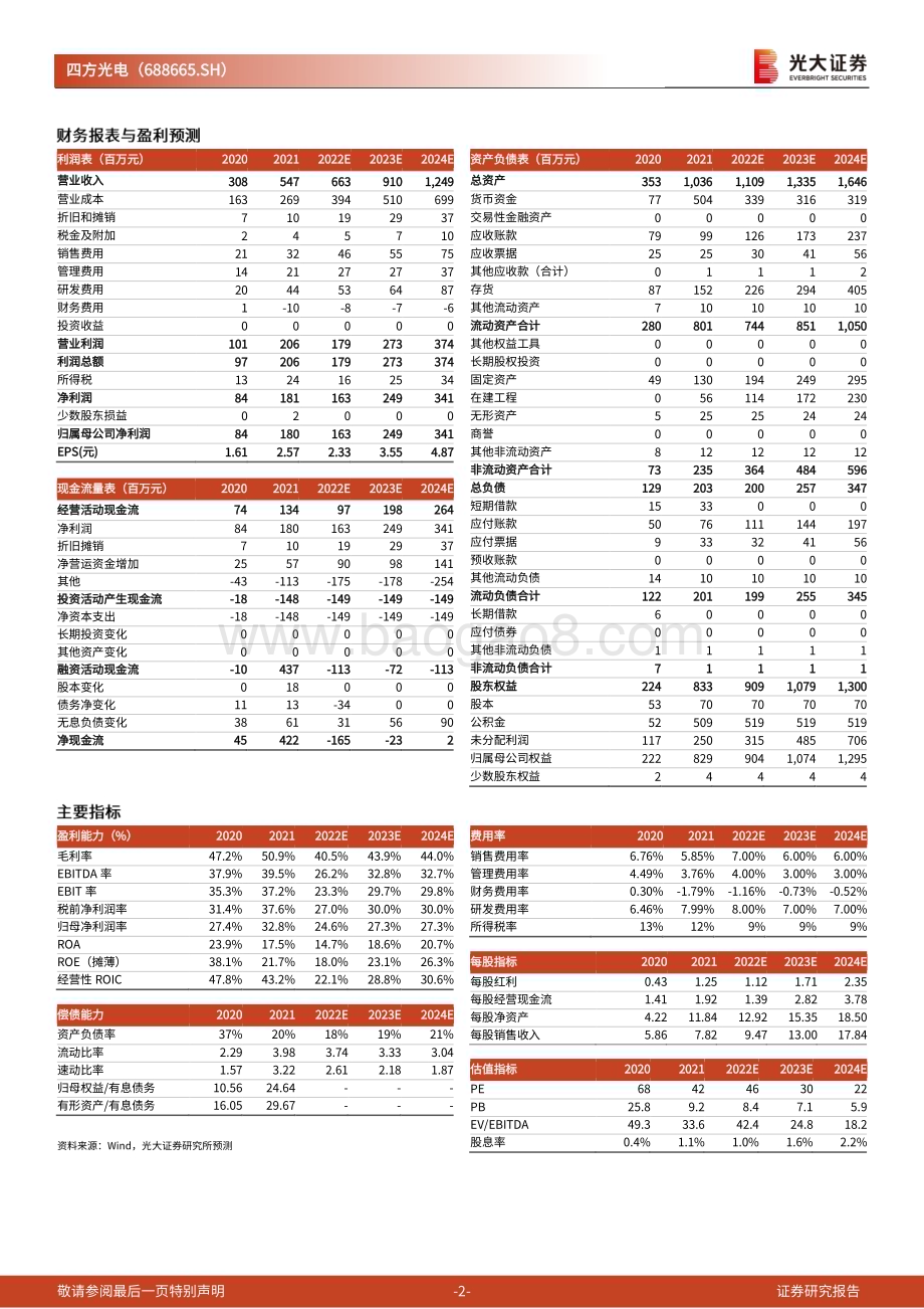 20230209-光大证券-四方光电-688665.SH-跟踪报告之一_车载持续增长_长期成长可期_3页_731kb (1).pdf_第2页