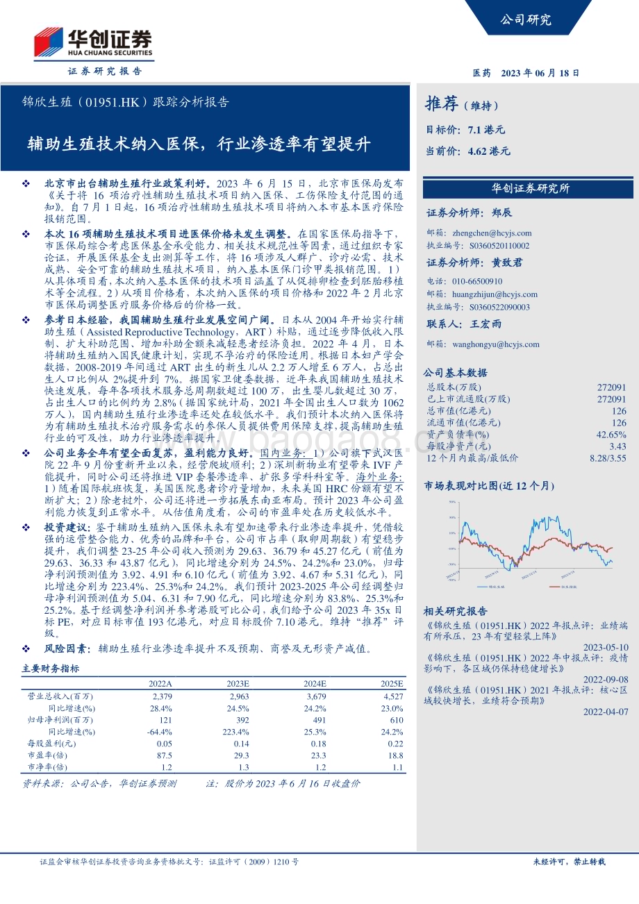 20230618-华创证券-锦欣生殖-01951.HK-跟踪分析报告_辅助生殖技术纳入医保_行业渗透率有望提升_5页_682kb.pdf_第1页