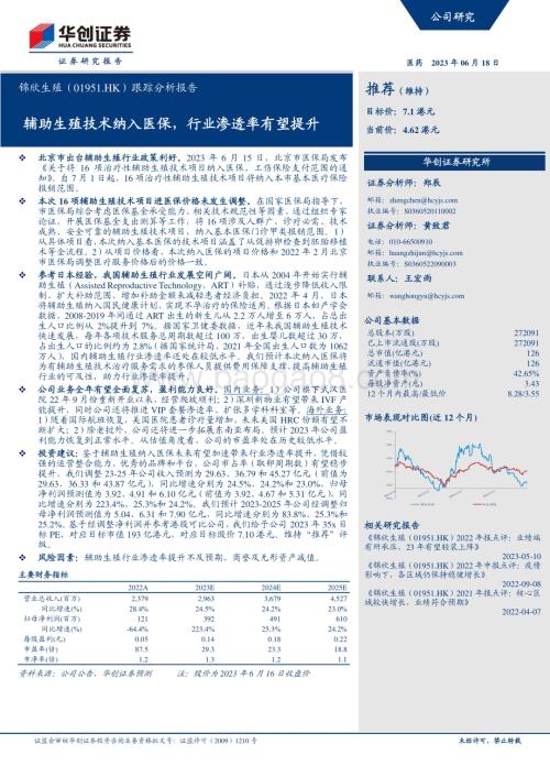 20230618-华创证券-锦欣生殖-01951.HK-跟踪分析报告_辅助生殖技术纳入医保_行业渗透率有望提升_5页_682kb.pdf