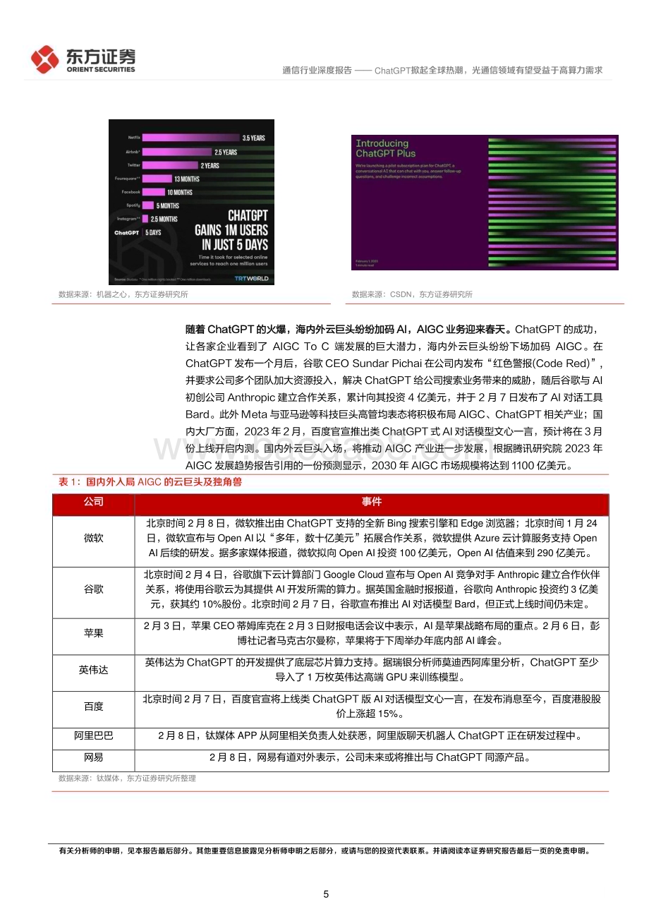 深度报告-20230213-东方证券-通信行业深度报告_ChatGPT掀起全球热潮_光通信领域有望受益于高算力需求_15页_1016kb (1).pdf_第5页