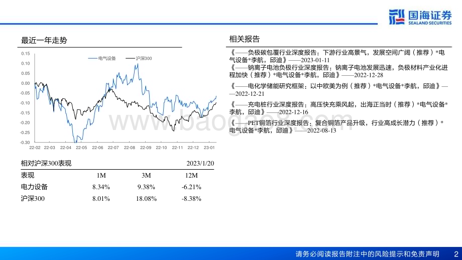 深度报告-20230130-国海证券-锂电回收行业深度报告_锂电回收蓄势待发_技术和渠道铸就核心竞争力_45页_2mb.pdf_第2页