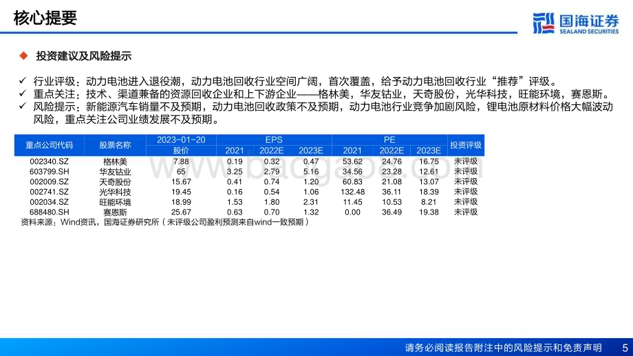 深度报告-20230130-国海证券-锂电回收行业深度报告_锂电回收蓄势待发_技术和渠道铸就核心竞争力_45页_2mb.pdf_第5页