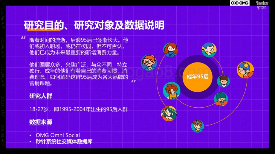 OMG宏盟_秒针系统：成年95后消费趋势研究-快乐星球人氪金新趋势_31页_20mb.pdf_第2页