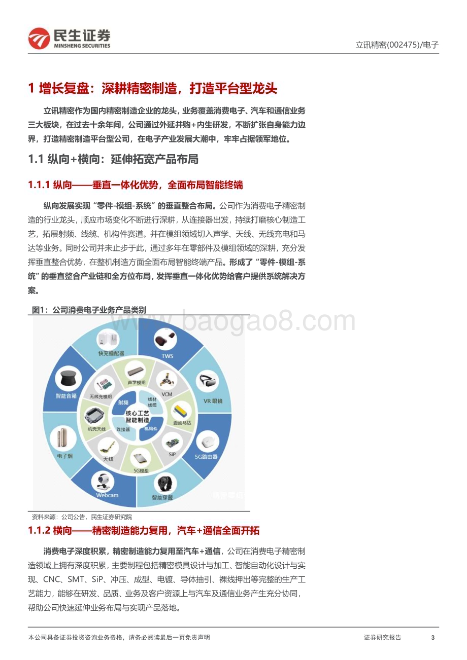 深度报告-20230219-民生证券-立讯精密-002475.SZ-深度报告_汽车赛道新成长_精密制造龙头再启航_50页_6mb.pdf_第3页