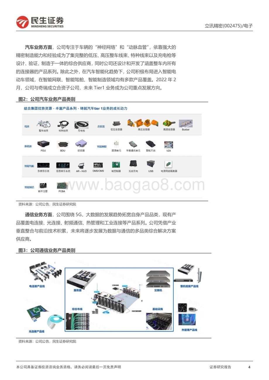 深度报告-20230219-民生证券-立讯精密-002475.SZ-深度报告_汽车赛道新成长_精密制造龙头再启航_50页_6mb.pdf_第4页