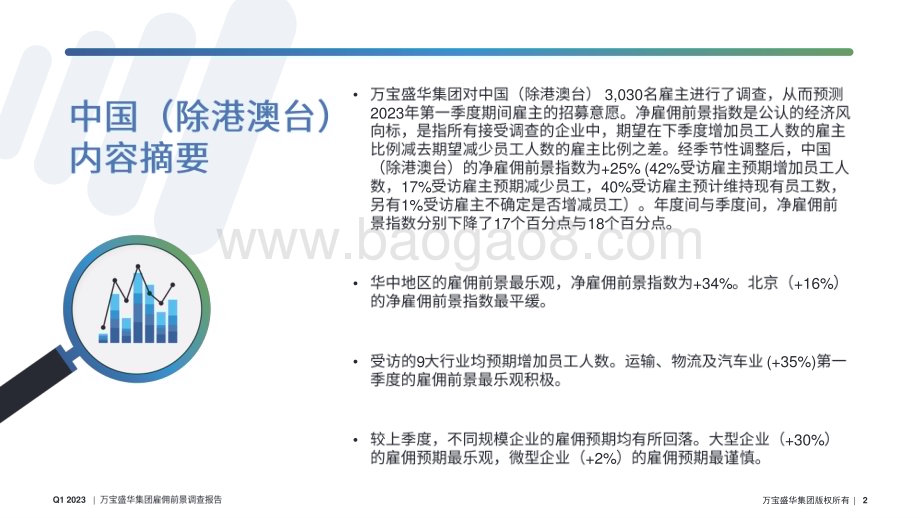 万宝盛华：2023Q1雇佣前景调查报告_52页_7mb.pdf_第2页