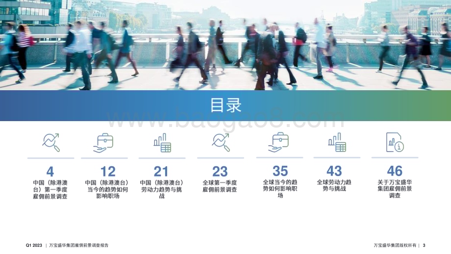 万宝盛华：2023Q1雇佣前景调查报告_52页_7mb.pdf_第3页