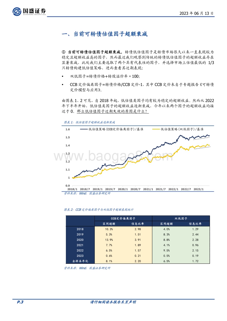 20230613-国盛证券-量化分析报告_可转债估值因子的衰退与优化思路_9页_532kb.pdf_第3页