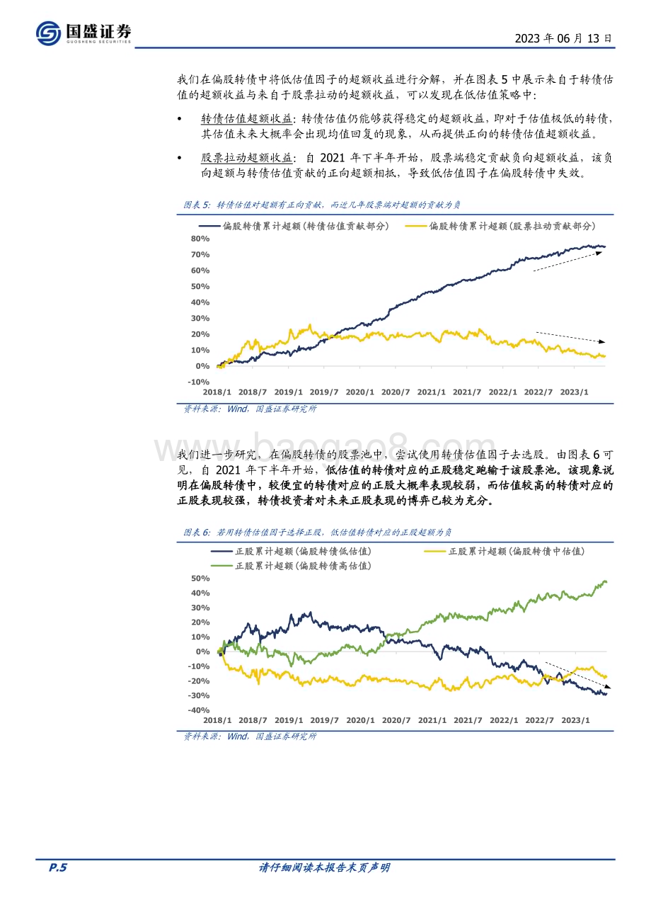 20230613-国盛证券-量化分析报告_可转债估值因子的衰退与优化思路_9页_532kb.pdf_第5页