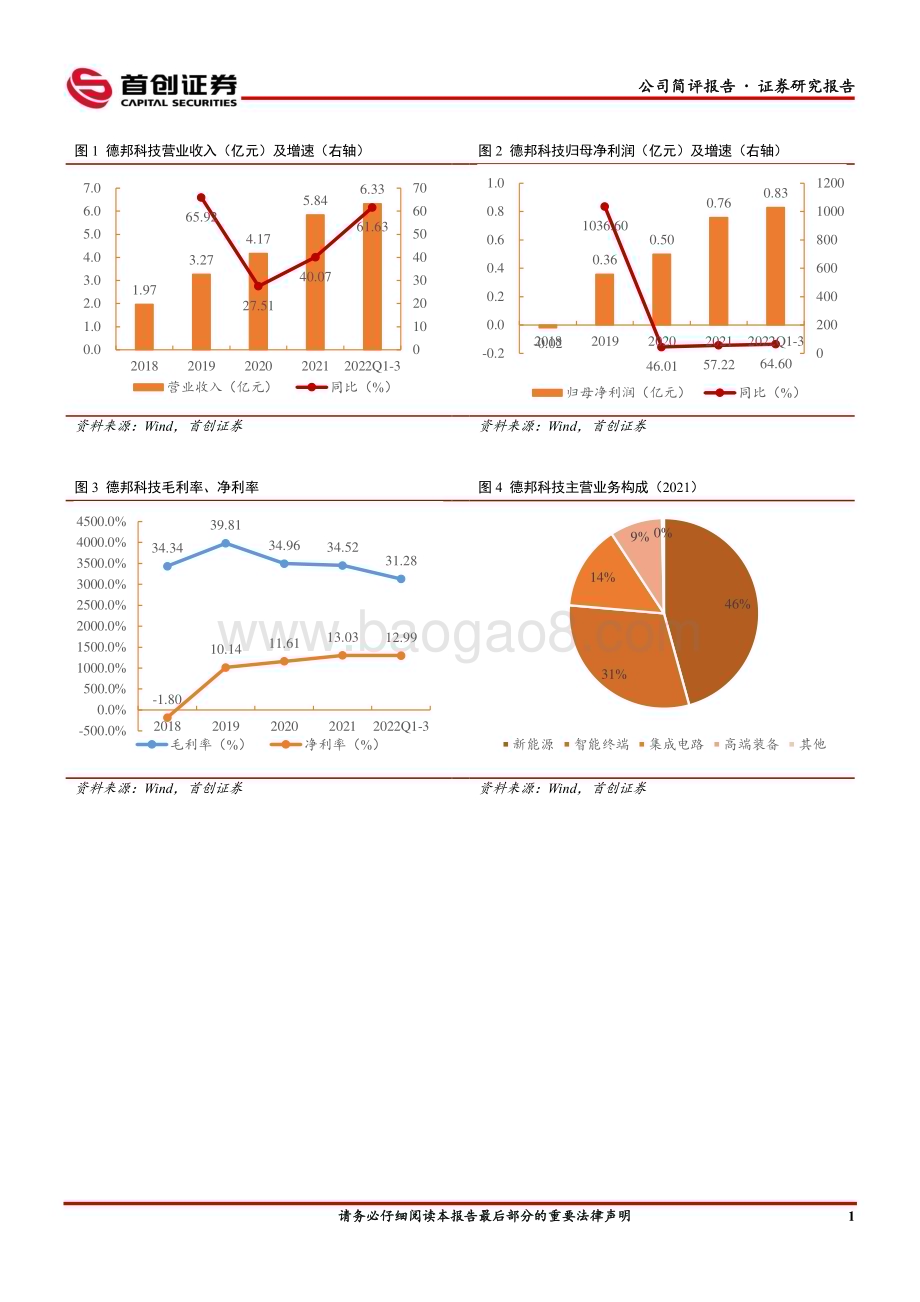 20230210-首创证券-德邦科技-688035.SH-公司简评报告_集成电路国产化持续验证_新能源景气推动业绩高增_5页_422kb.pdf_第3页