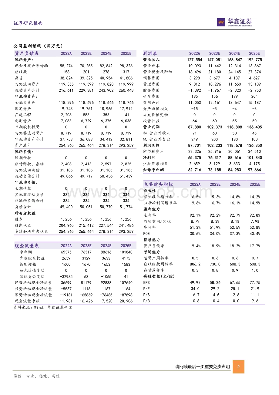 20230520-华鑫证券-贵州茅台-600519.SH-公司动态研究报告_经营稳中有进_改革持续向前_4页_268kb.pdf_第2页