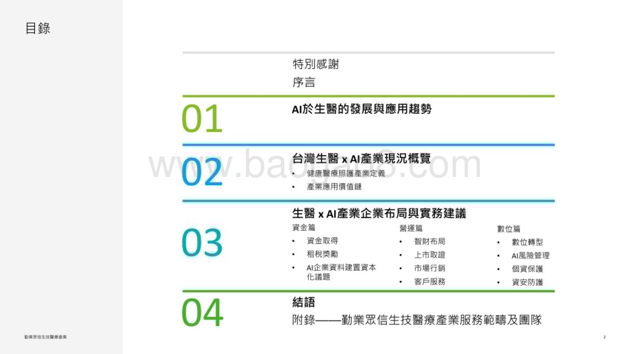 德勤：2022生物医疗人工智能调查白皮书_76页_9mb.pdf_第2页