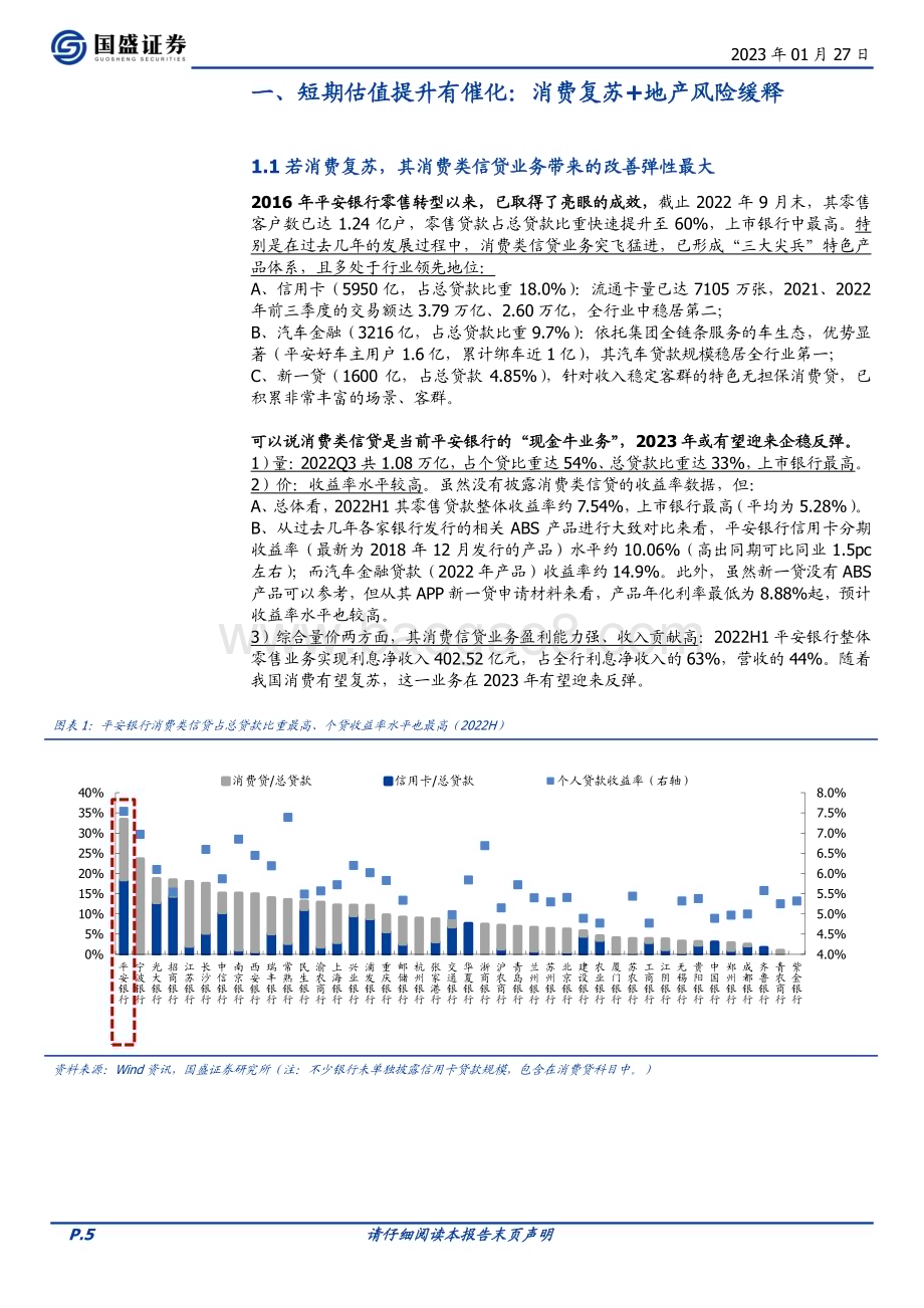 深度报告-20230127-国盛证券-平安银行-000001.SZ-短期估值提升有催化_长期业绩改善有空间_23页_1mb.pdf_第5页