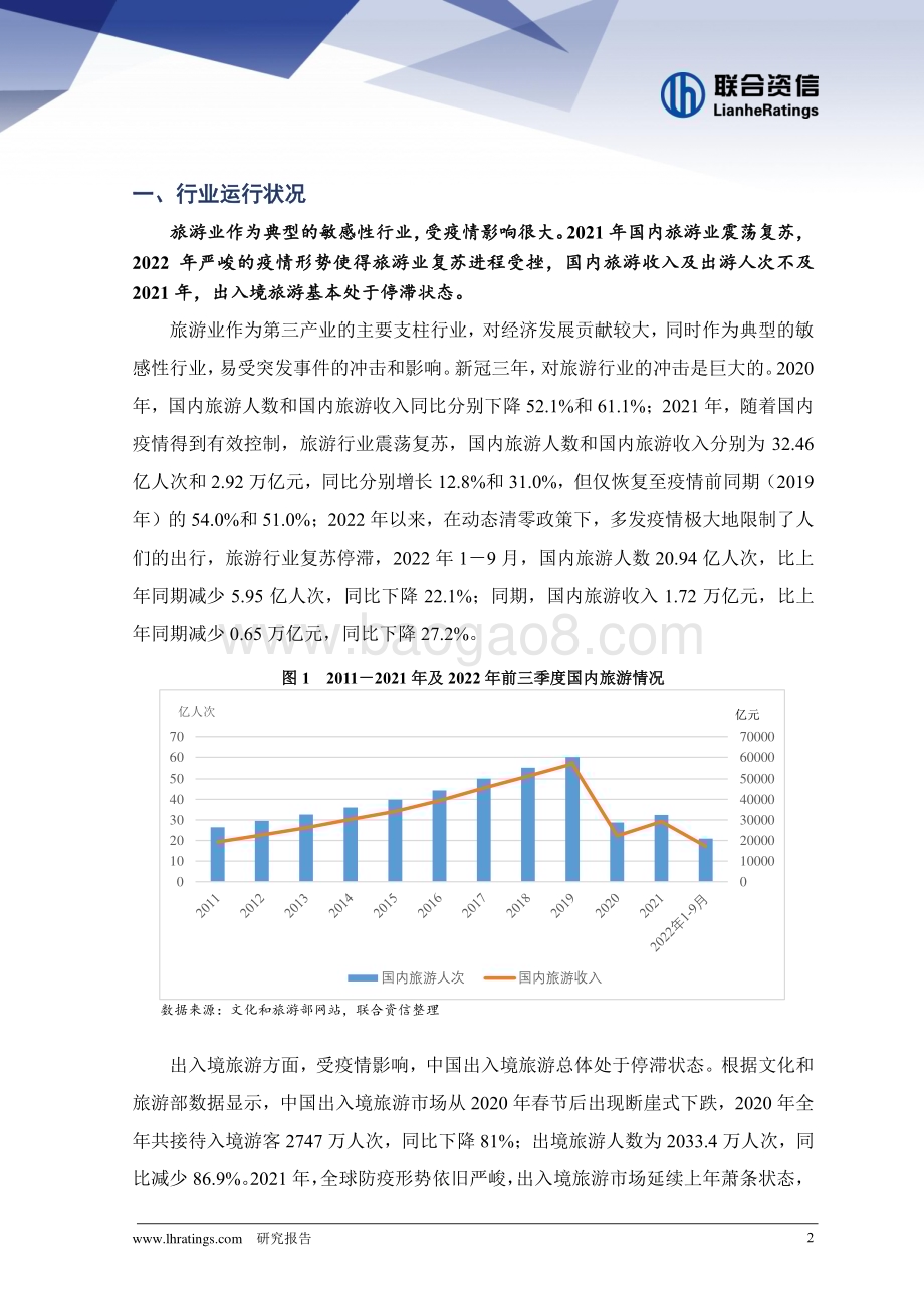 联合资信：2022年旅游行业信用风险总结与展望_16页_1mb.pdf_第2页