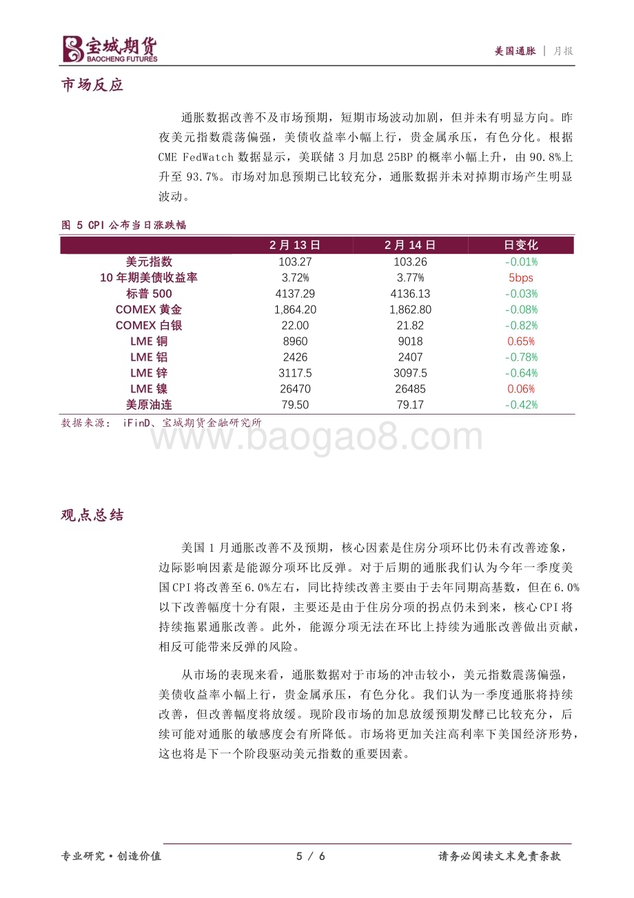 20230215-宝城期货-美国通胀报告_1月通胀回落不及预期_6页_728kb (1).pdf_第5页