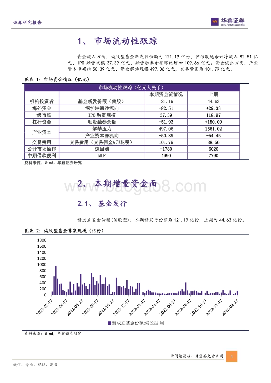 20230220-华鑫证券-专题报告_北向持续净流入_两融环比继续扩张_14页_1mb (1).pdf_第4页