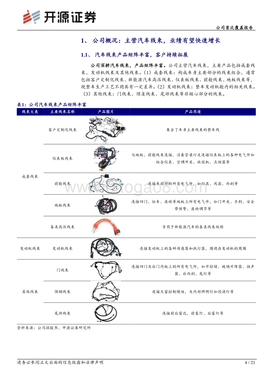深度报告-20230106-开源证券-沪光股份-605333.SH-公司首次覆盖报告_客户结构持续优化_电动智能化浪潮注入增长动力_21页_2mb.pdf_第4页