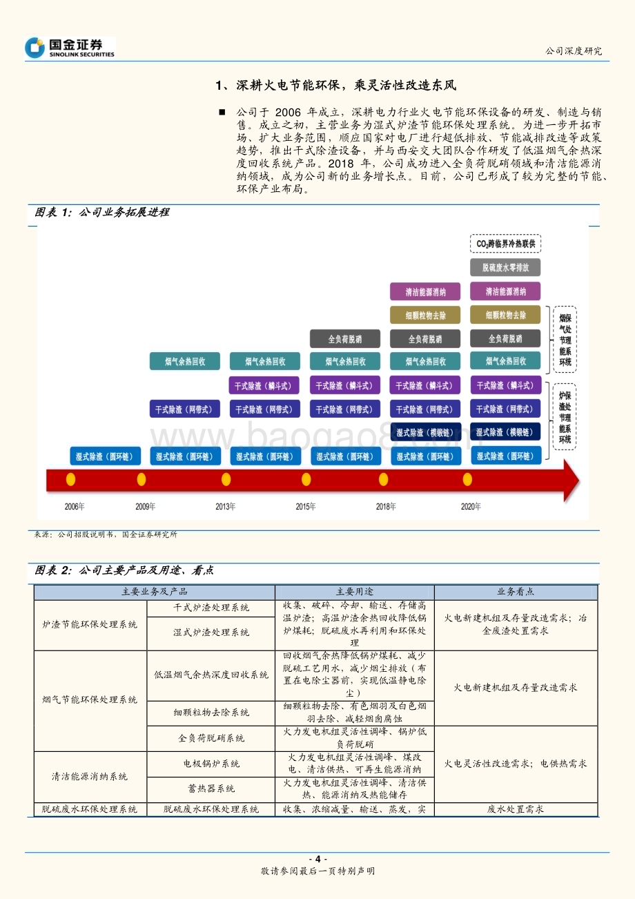深度报告-20230104-国金证券-青达环保-688501.SH-火电扩建_改造如火如荼_共推业绩成长_26页_3mb.pdf_第4页