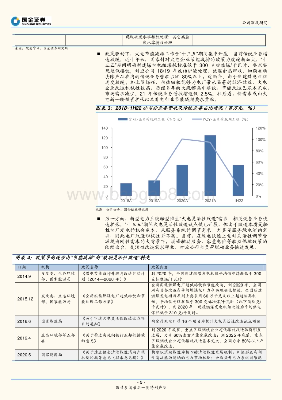 深度报告-20230104-国金证券-青达环保-688501.SH-火电扩建_改造如火如荼_共推业绩成长_26页_3mb.pdf_第5页