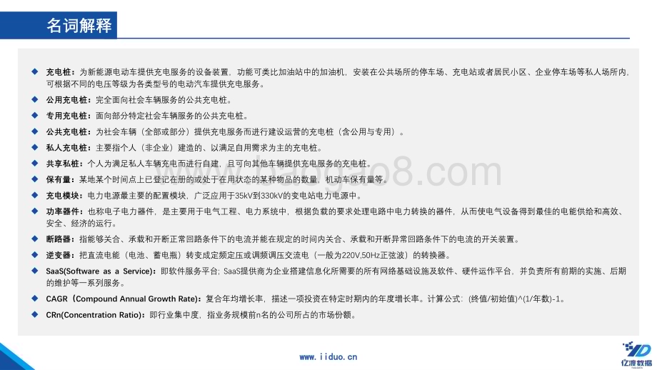 亿渡数据：2022年中国充电桩行业短报告_18页_1mb.pdf_第3页