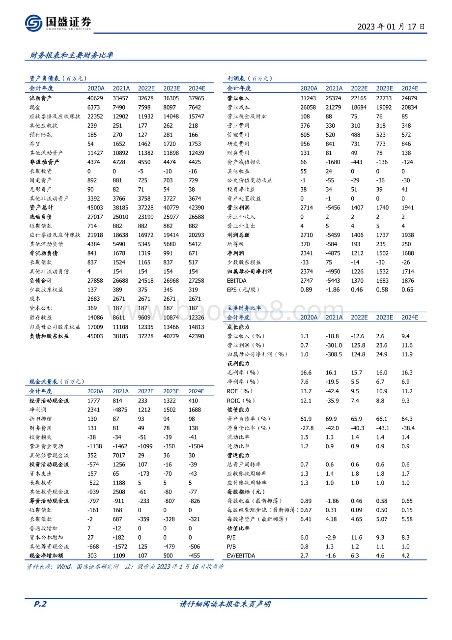 深度报告-20230117-国盛证券-金螳螂-002081.SZ-供需优化拐点显_龙头迈步从头越_22页_1mb.pdf_第2页