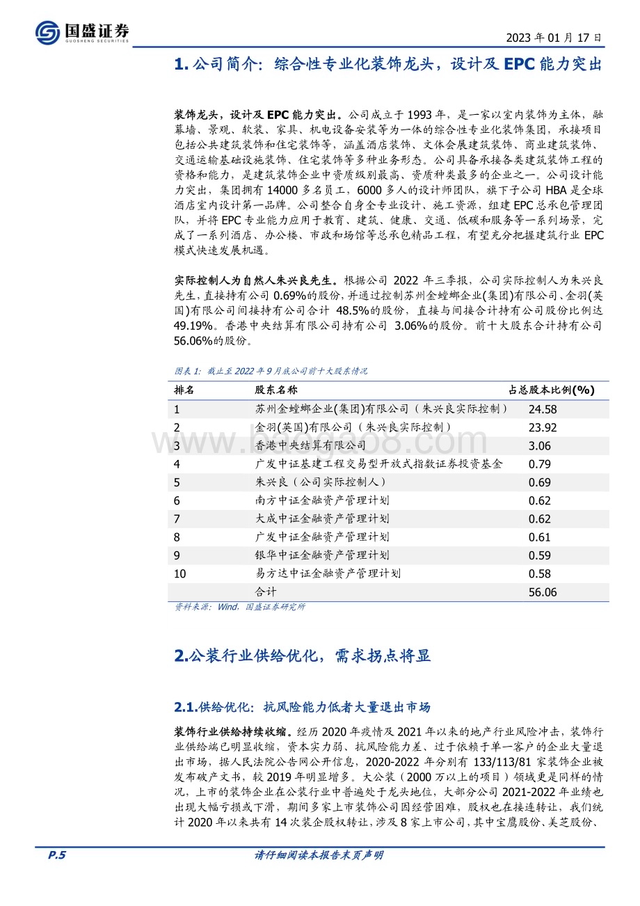 深度报告-20230117-国盛证券-金螳螂-002081.SZ-供需优化拐点显_龙头迈步从头越_22页_1mb.pdf_第5页