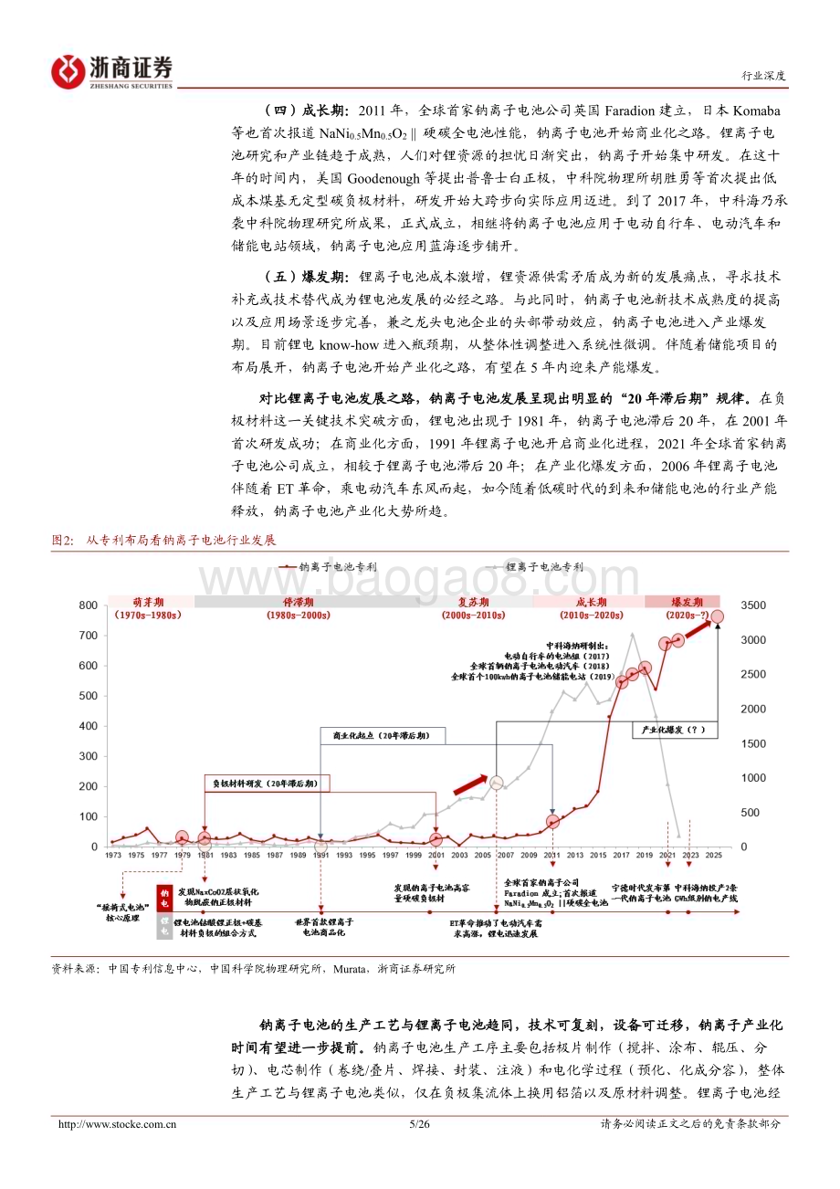 深度报告-20230104-浙商证券-钠离子电池行业深度_空间释放未来可期_26页_2mb.pdf_第5页
