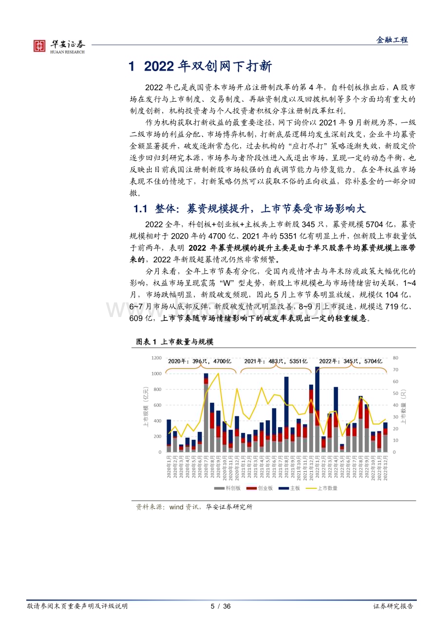 20230119-华安证券-2023年网下打新展望_百花齐放不复在_潜心耕耘结硕果_36页_2mb.pdf_第5页