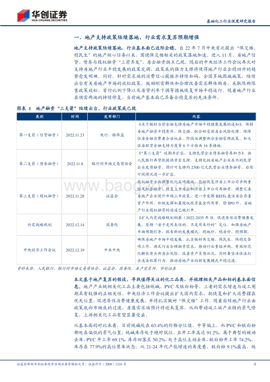 深度报告-20230104-华创证券-基础化工行业深度研究报告_地产复苏_化工看好纯碱_PVC和钛白粉_22页_1mb.pdf_第4页
