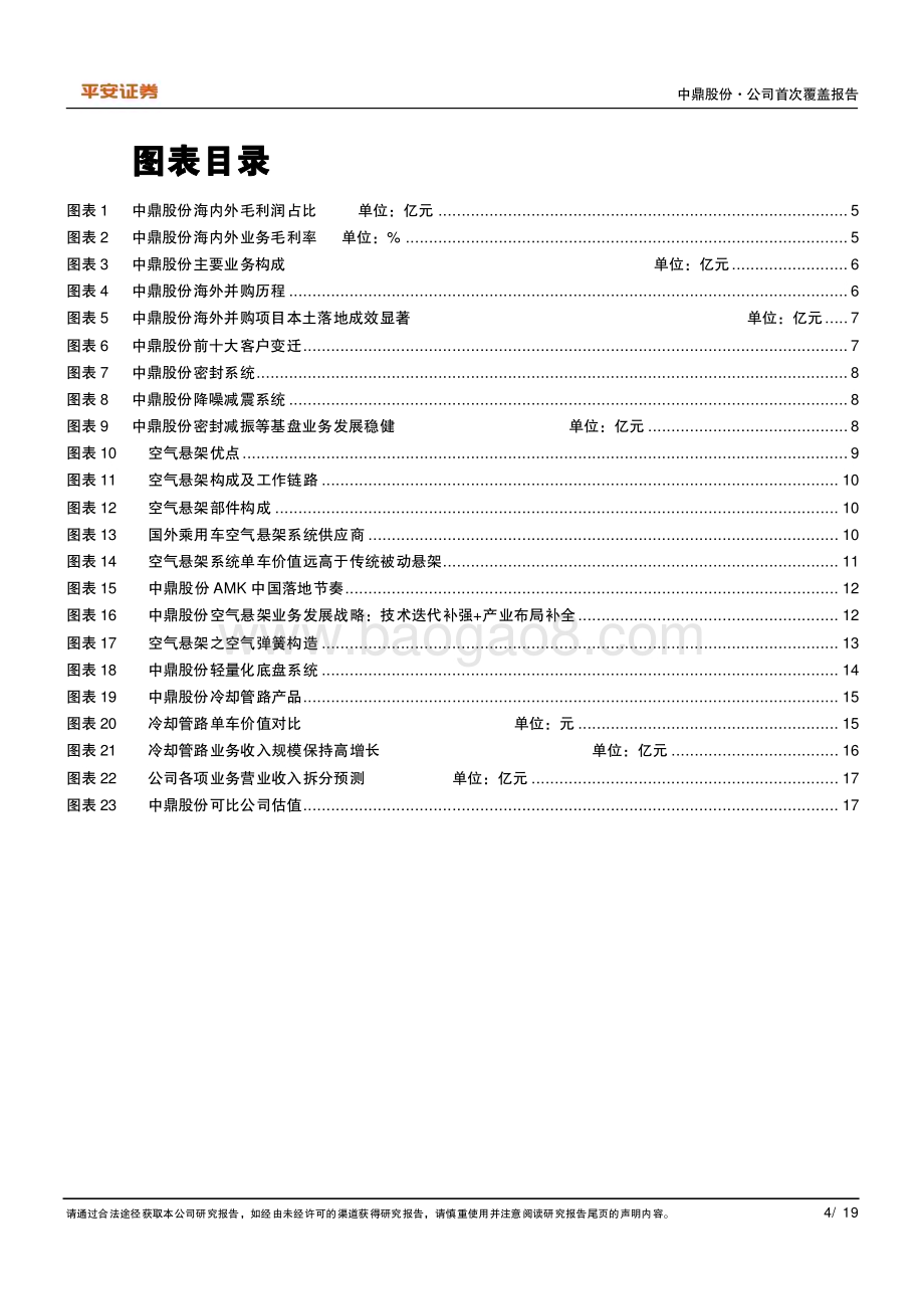 深度报告-20230105-平安证券-中鼎股份-000887.SZ-非轮胎橡胶件龙头迎增量业务快速发展期_19页_2mb.pdf_第4页