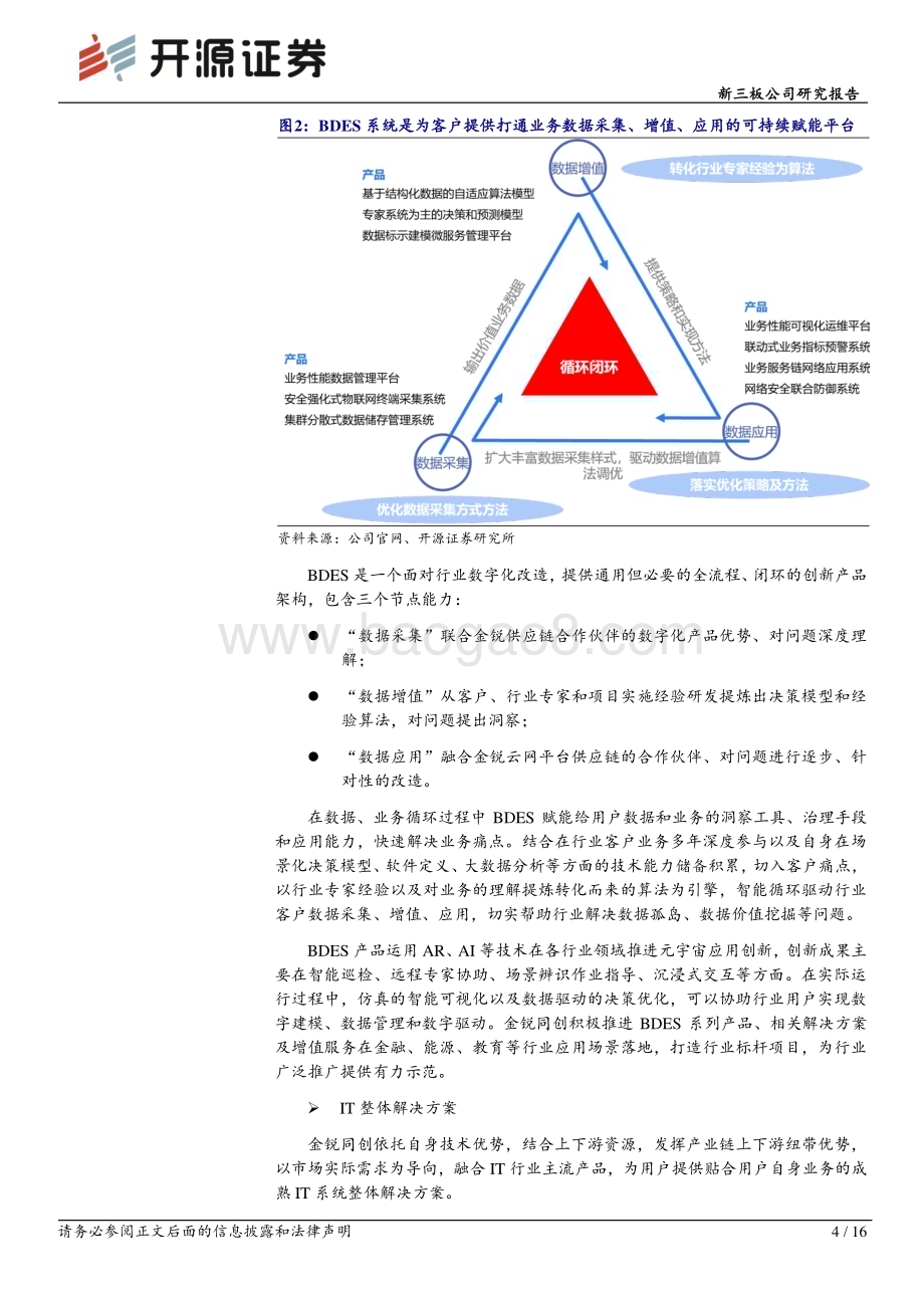 20230423-开源证券-金锐同创-834046.NQ-新三板公司研究报告_专注业务数据赋能系统_紧随产业数字化发展步入快车道_16页_1mb.pdf_第4页