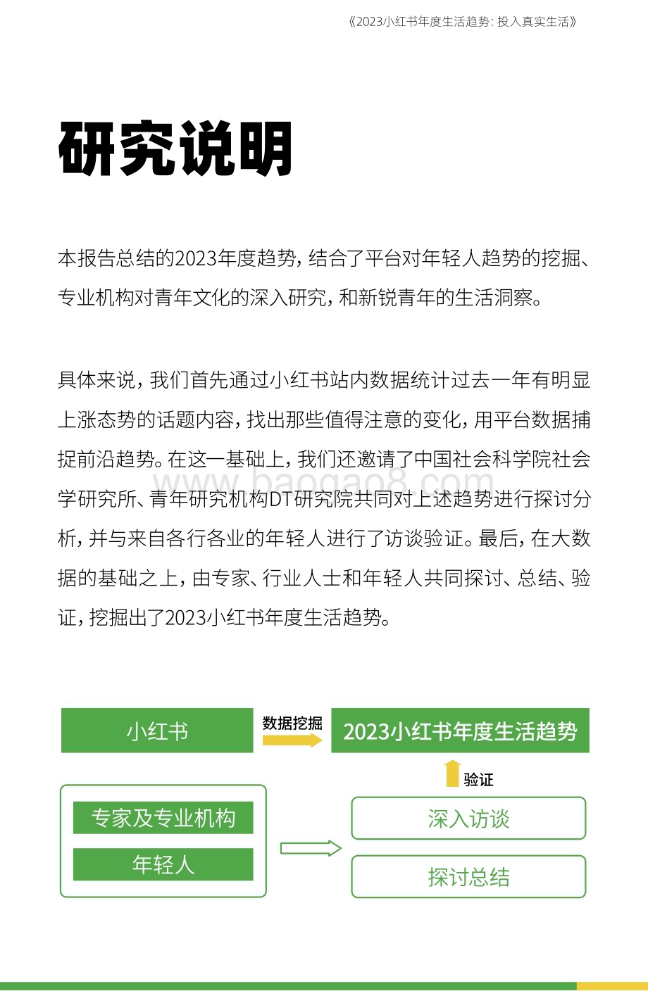 小红书：2023小红书年度生活趋势报告_34页_4mb (2).pdf_第4页