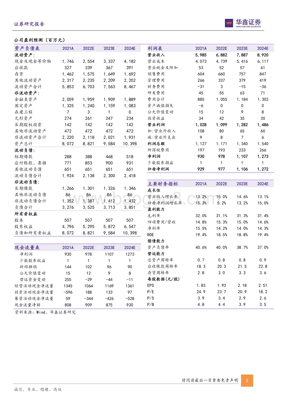 20230225-华鑫证券-洽洽食品-002557.SZ-公司事件点评报告_业绩符合预期_2023年再出发_4页_260kb (1).pdf_第2页