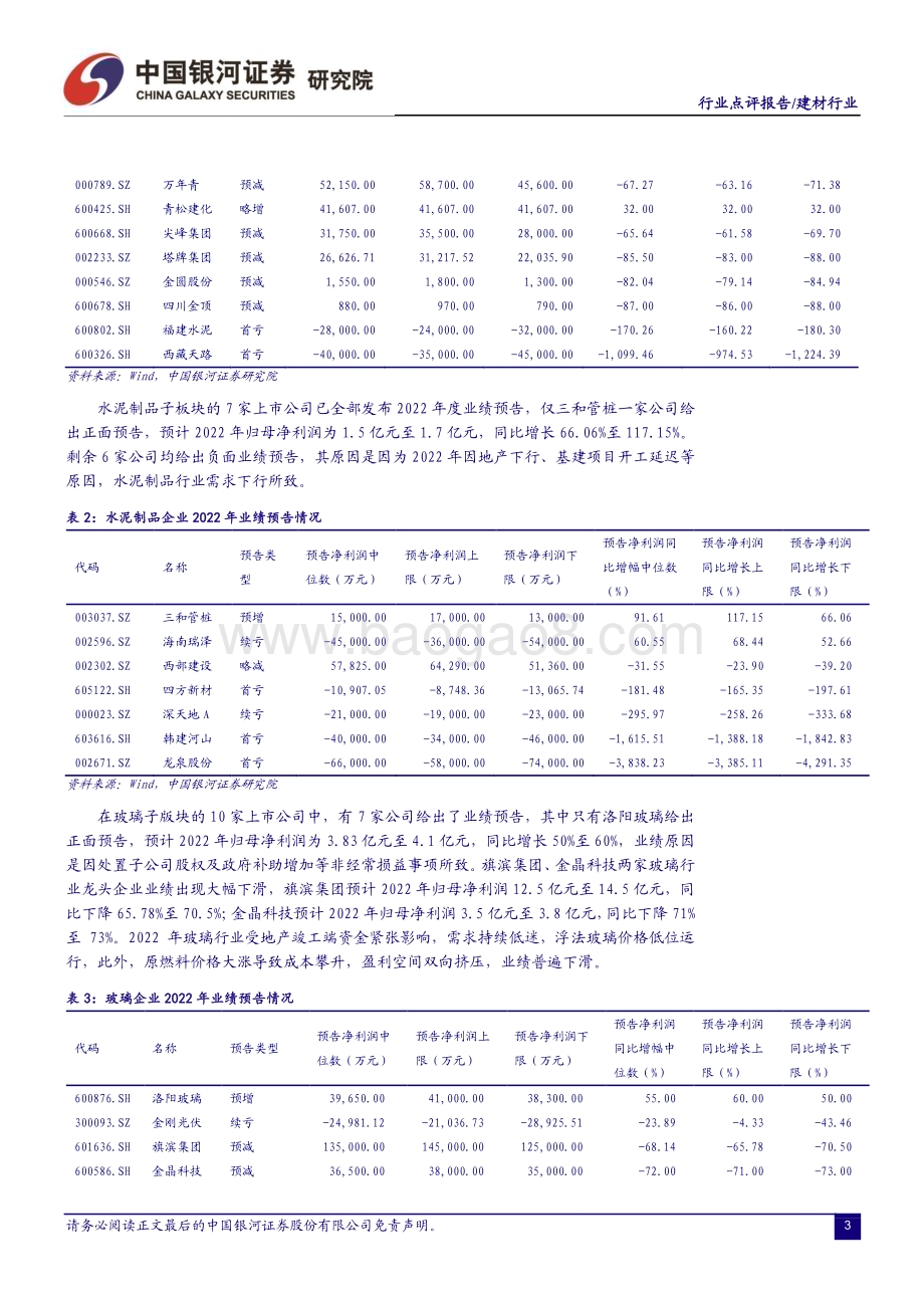 20230205-中国银河-建材行业点评报告_行业业绩承压_需求复苏下有望迎来业绩估值双修复_10页_1mb.pdf_第4页
