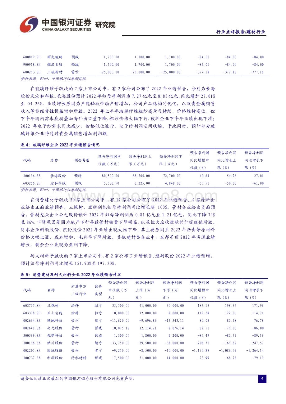 20230205-中国银河-建材行业点评报告_行业业绩承压_需求复苏下有望迎来业绩估值双修复_10页_1mb.pdf_第5页