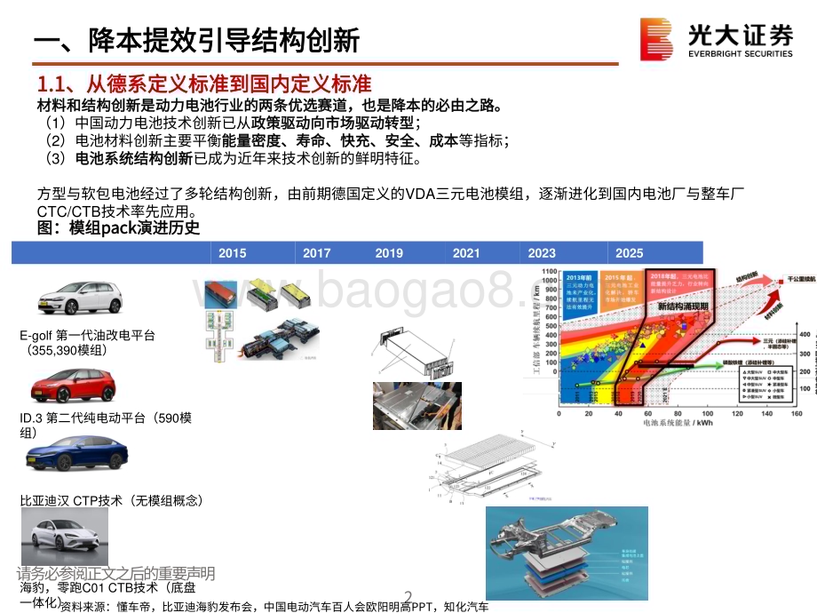 光大证券-新能源车及锂电行业动态追踪_从模组到CTB_less_is_more_23页_1mb.pdf_第3页