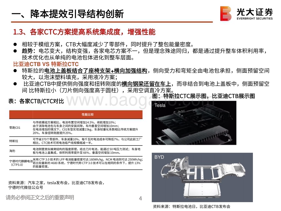 光大证券-新能源车及锂电行业动态追踪_从模组到CTB_less_is_more_23页_1mb.pdf_第5页
