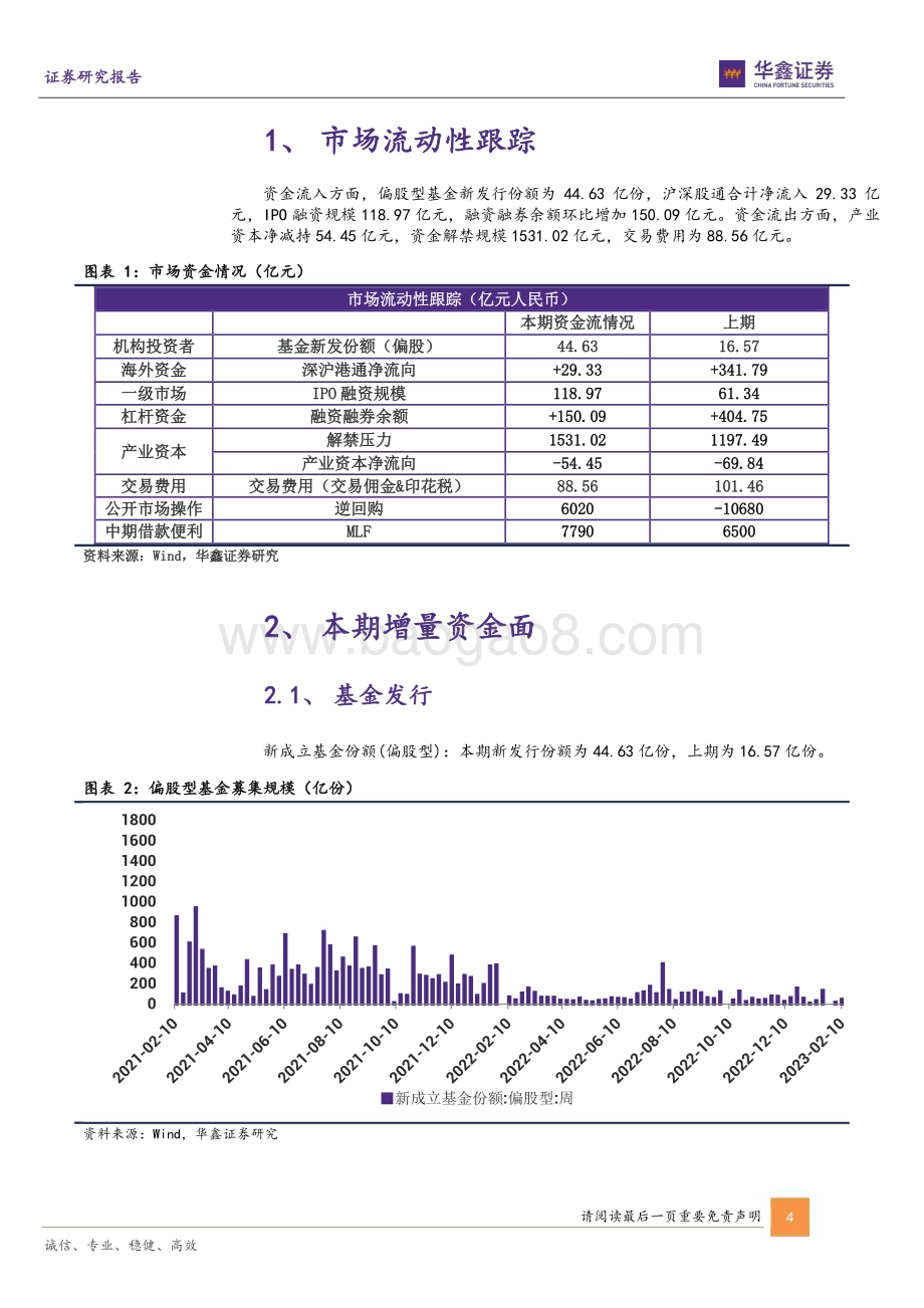 20230214-华鑫证券-专题报告_北向净流入_两融环比增加_14页_1mb.pdf_第4页