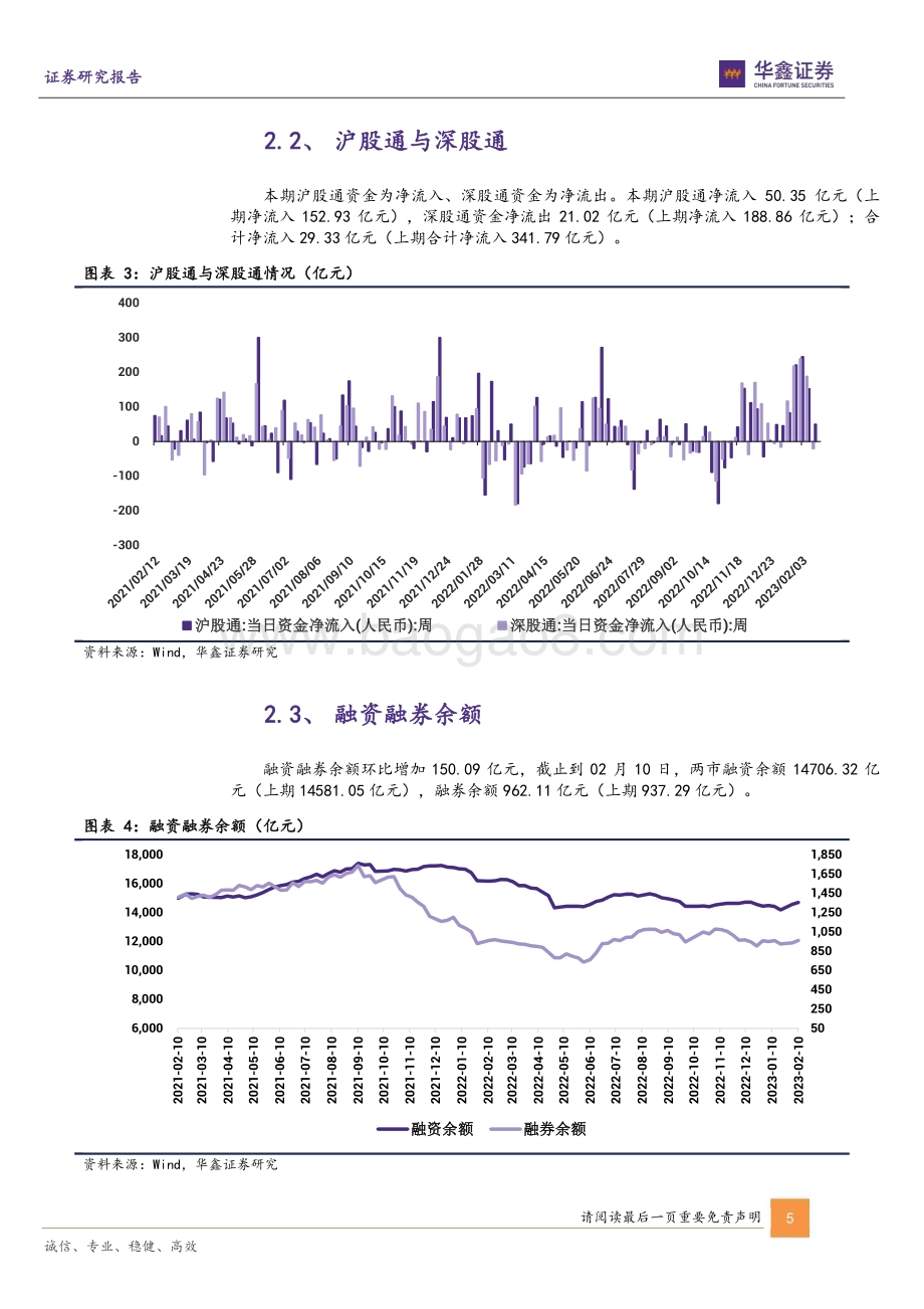 20230214-华鑫证券-专题报告_北向净流入_两融环比增加_14页_1mb.pdf_第5页