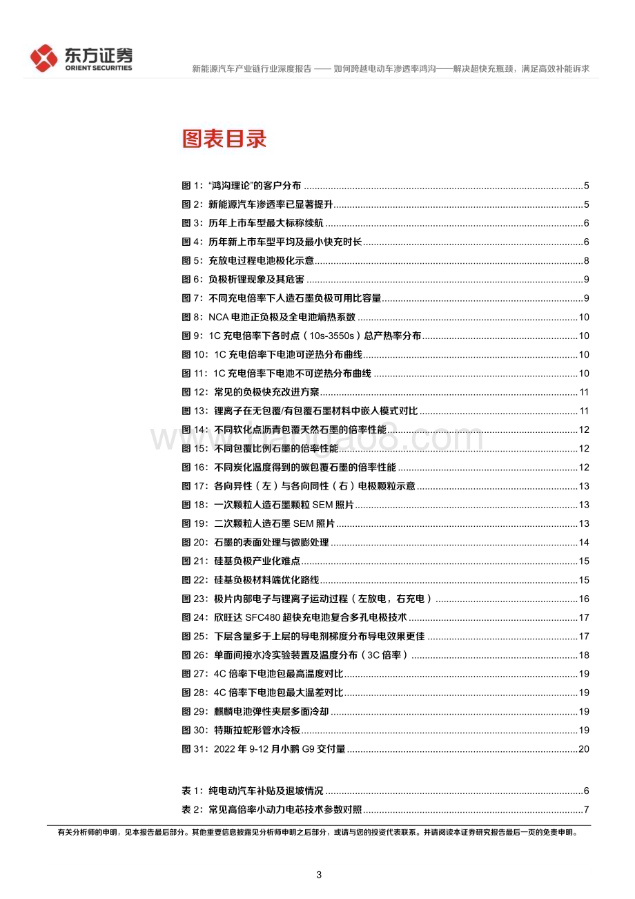 深度报告-20230105-东方证券-新能源汽车产业链深度报告_如何跨越电动车渗透率鸿沟-解决超快充瓶颈_满足高效补能诉求_23页_1mb.pdf_第3页