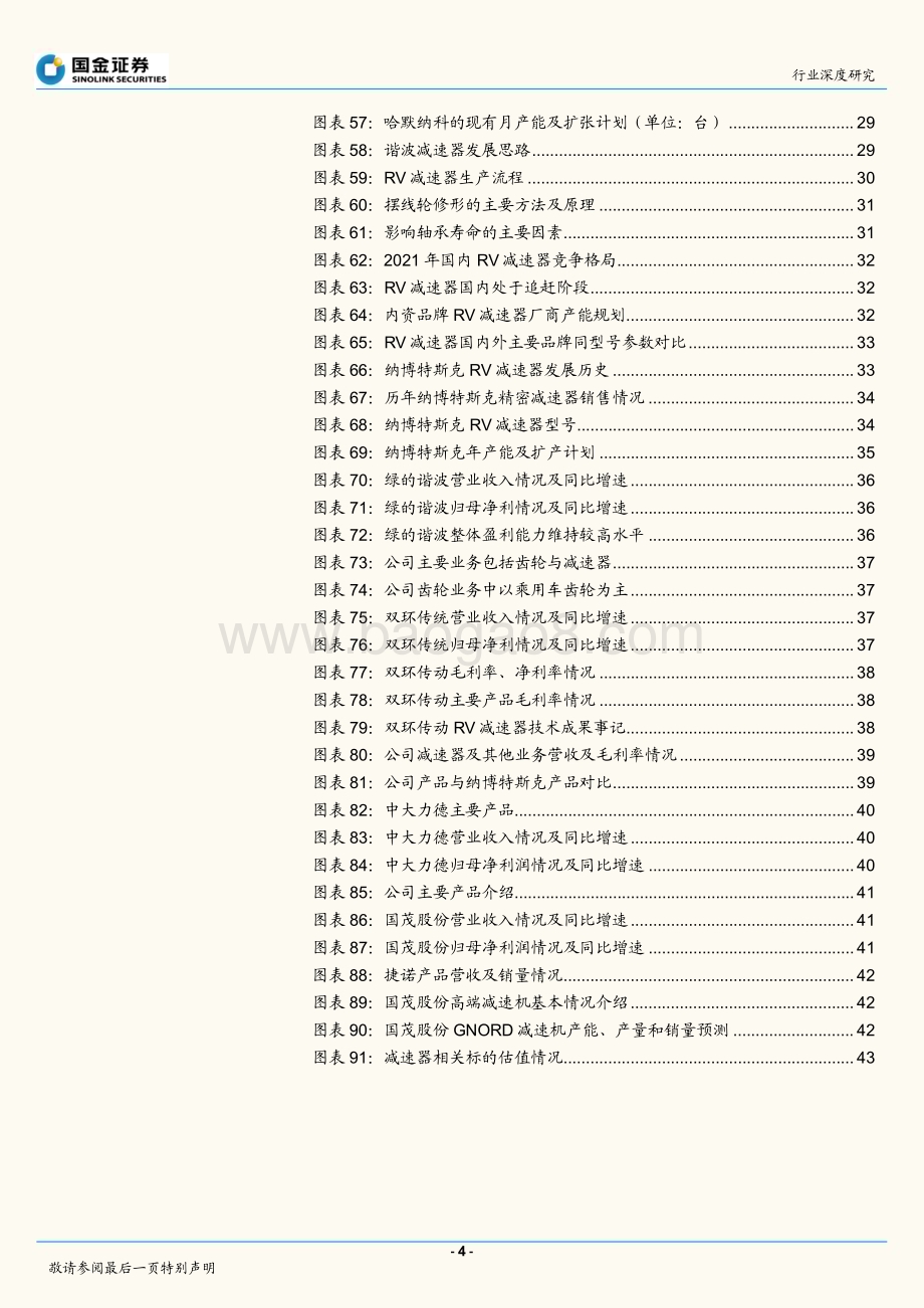 深度报告-20220907-国金证券-机器人行业研究_从人形机器人关节设计看待减速器投资机会_45页_4mb.pdf_第4页