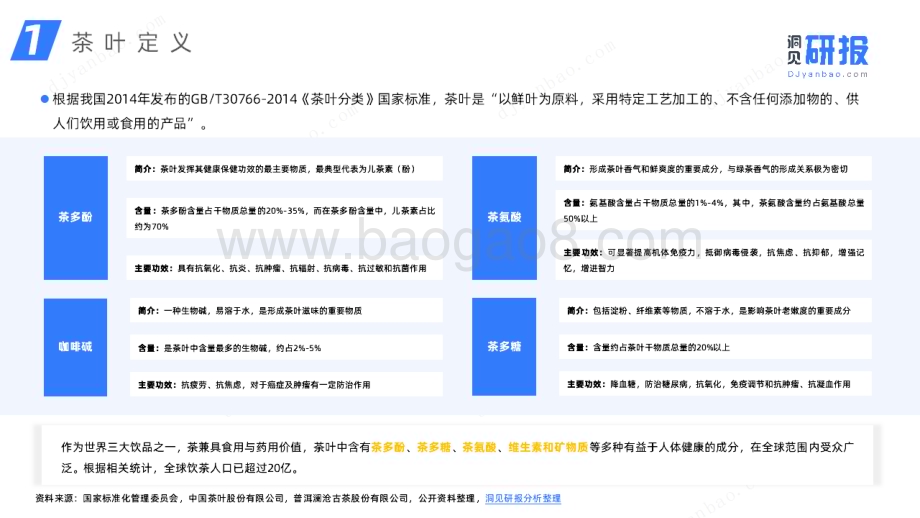 【洞见研报】茶叶行业研究简报——千年风雅共探一杯“中国茶”背后的产业文章（中国茶围炉煮茶跨界融合新式茶饮）_26页_2mb.pdf_第4页