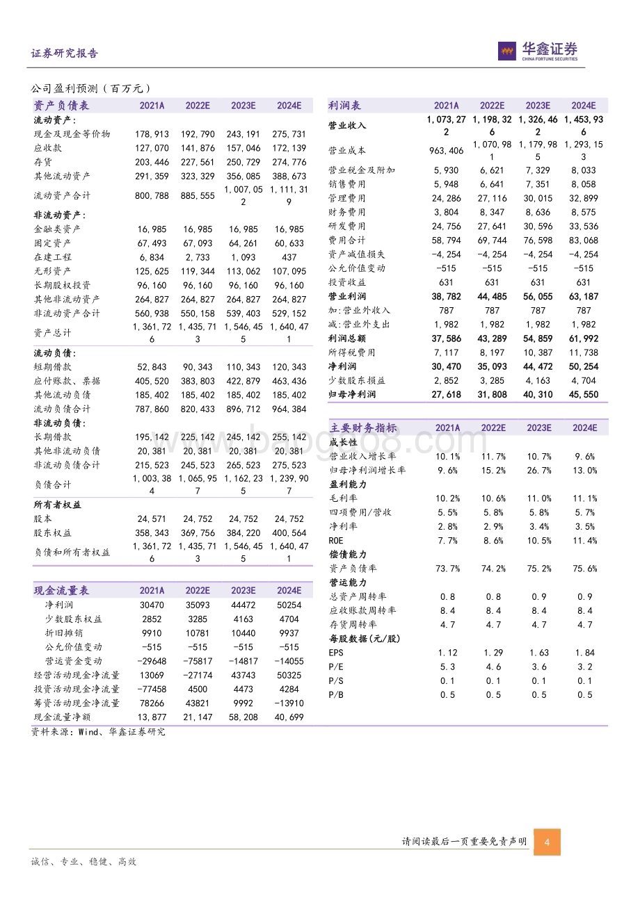 20230212-华鑫证券-中国中铁-601390.SH-公司动态研究报告_基建业务稳健增长_矿储丰富提供发展新动能_6页_302kb (1).pdf_第4页