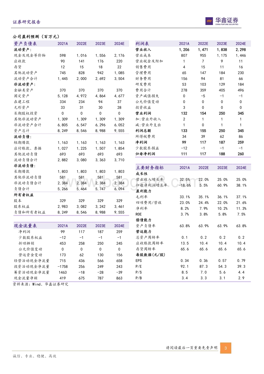 20230212-华鑫证券-数据港-603881.SH-公司动态研究报告_聚焦东数西算战略_需求反转将至_5页_267kb.pdf_第3页