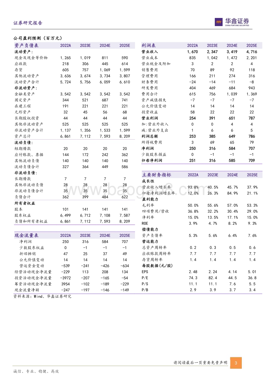 20230604-华鑫证券-纳芯微-688052.SH-公司动态研究报告_营收持续快速增长_汽车与泛能源赛道长期向好_5页.pdf_第3页